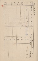鳳山郡仁武庄翠屏村二之二家屋臺帳
（四冊之內第四號）藏品圖，第23張