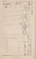 鳳山郡仁武庄翠屏村二之二家屋臺帳
（四冊之內第四號）藏品圖，第58張
