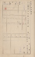 鳳山郡仁武庄翠屏村二之二家屋臺帳
（四冊之內第四號）藏品圖，第71張