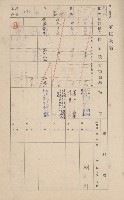 鳳山郡仁武庄翠屏村二之二家屋臺帳
（四冊之內第四號）藏品圖，第84張