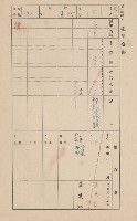 鳳山郡仁武庄翠屏村二之二家屋臺帳
（四冊之內第四號）藏品圖，第93張