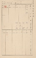 鳳山郡仁武庄翠屏村二之二家屋臺帳
（四冊之內第四號）藏品圖，第108張