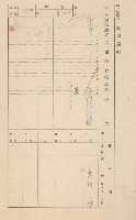 鳳山郡仁武庄翠屏村二之二家屋臺帳
（四冊之內第四號）藏品圖，第112張