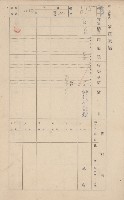 鳳山郡仁武庄翠屏村二之二家屋臺帳
（四冊之內第四號）藏品圖，第118張