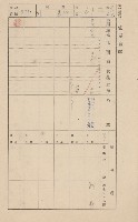 鳳山郡仁武庄翠屏村二之二家屋臺帳
（四冊之內第四號）藏品圖，第126張