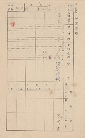 鳳山郡仁武庄翠屏村二之二家屋臺帳
（四冊之內第四號）藏品圖，第145張