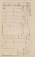 鳳山郡仁武庄翠屏村二之二家屋臺帳
（四冊之內第四號）藏品圖，第151張