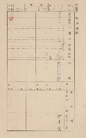 鳳山郡仁武庄翠屏村二之二家屋臺帳
（四冊之內第四號）藏品圖，第153張
