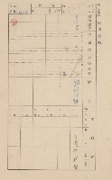 鳳山郡仁武庄翠屏村二之二家屋臺帳
（四冊之內第四號）藏品圖，第154張