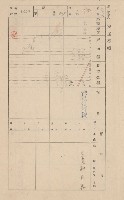 鳳山郡仁武庄翠屏村二之二家屋臺帳
（四冊之內第四號）藏品圖，第157張