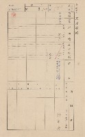 鳳山郡仁武庄翠屏村二之二家屋臺帳
（四冊之內第四號）藏品圖，第158張