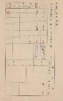 鳳山郡仁武庄翠屏村二之二家屋臺帳
（四冊之內第四號）藏品圖，第161張