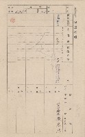鳳山郡仁武庄翠屏村二之二家屋臺帳
（四冊之內第四號）藏品圖，第173張