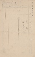 鳳山郡仁武庄翠屏村二之二家屋臺帳
（四冊之內第四號）藏品圖，第197張