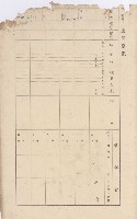 鳳山郡大寮庄拷潭家屋臺帳（一冊之內第一號）藏品圖，第4張