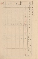鳳山郡大寮庄拷潭家屋臺帳（一冊之內第一號）藏品圖，第7張