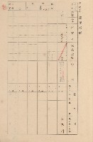 鳳山郡大寮庄拷潭家屋臺帳（一冊之內第一號）藏品圖，第9張