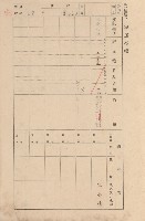 鳳山郡大寮庄拷潭家屋臺帳（一冊之內第一號）藏品圖，第20張