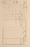 鳳山郡大寮庄拷潭家屋臺帳（一冊之內第一號）藏品圖，第23張
