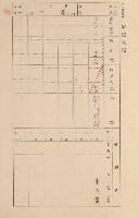 鳳山郡大寮庄拷潭家屋臺帳（一冊之內第一號）藏品圖，第24張