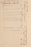 鳳山郡大寮庄拷潭家屋臺帳（一冊之內第一號）藏品圖，第25張