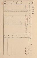 鳳山郡大寮庄拷潭家屋臺帳（一冊之內第一號）藏品圖，第27張