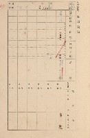 鳳山郡大寮庄拷潭家屋臺帳（一冊之內第一號）藏品圖，第31張