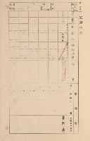 鳳山郡大寮庄拷潭家屋臺帳（一冊之內第一號）藏品圖，第32張