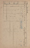 鳳山郡大寮庄拷潭家屋臺帳（一冊之內第一號）藏品圖，第35張