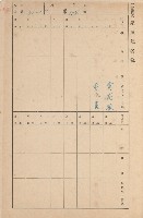 鳳山郡大寮庄拷潭家屋臺帳（一冊之內第一號）藏品圖，第36張