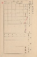 鳳山郡大寮庄拷潭家屋臺帳（一冊之內第一號）藏品圖，第38張