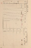 鳳山郡大寮庄拷潭家屋臺帳（一冊之內第一號）藏品圖，第39張