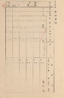 鳳山郡大寮庄拷潭家屋臺帳（一冊之內第一號）藏品圖，第44張