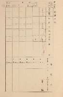 鳳山郡大寮庄拷潭家屋臺帳（一冊之內第一號）藏品圖，第45張