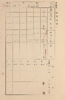 鳳山郡大寮庄拷潭家屋臺帳（一冊之內第一號）藏品圖，第46張