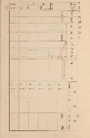 鳳山郡大寮庄拷潭家屋臺帳（一冊之內第一號）藏品圖，第47張