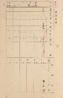鳳山郡大寮庄拷潭家屋臺帳（一冊之內第一號）藏品圖，第50張
