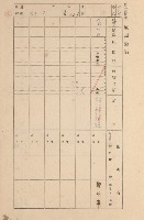 鳳山郡大寮庄拷潭家屋臺帳（一冊之內第一號）藏品圖，第55張