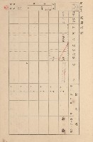 鳳山郡大寮庄拷潭家屋臺帳（一冊之內第一號）藏品圖，第56張