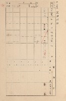 鳳山郡大寮庄拷潭家屋臺帳（一冊之內第一號）藏品圖，第58張