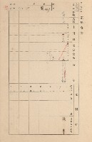 鳳山郡大寮庄拷潭家屋臺帳（一冊之內第一號）藏品圖，第59張