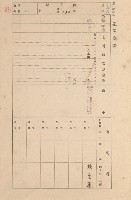 鳳山郡大寮庄拷潭家屋臺帳（一冊之內第一號）藏品圖，第60張