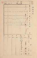 鳳山郡大寮庄拷潭家屋臺帳（一冊之內第一號）藏品圖，第62張