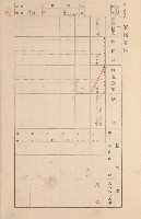 鳳山郡大寮庄拷潭家屋臺帳（一冊之內第一號）藏品圖，第64張