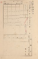 鳳山郡大寮庄拷潭家屋臺帳（一冊之內第一號）藏品圖，第69張