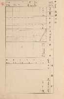 鳳山郡大寮庄拷潭家屋臺帳（一冊之內第一號）藏品圖，第70張