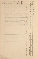 鳳山郡大寮庄拷潭家屋臺帳（一冊之內第一號）藏品圖，第73張