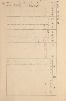 鳳山郡大寮庄拷潭家屋臺帳（一冊之內第一號）藏品圖，第74張