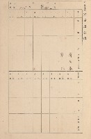鳳山郡大寮庄拷潭家屋臺帳（一冊之內第一號）藏品圖，第75張