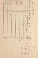 鳳山郡大寮庄拷潭家屋臺帳（一冊之內第一號）藏品圖，第77張